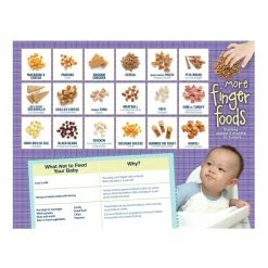 Visualz Finger Foods Handout -Physical Education Resources shop 1539426 C ecommfullsize