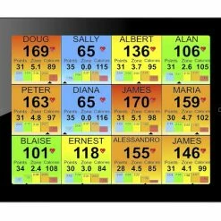 Heart Zones Dual Bridge 8 Heart Zones Dual Bridge -Physical Education Resources shop 1539554 A ecommfullsize