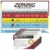 Heart Zones Zoning Workout Field Test Cards (4 Cards) -Physical Education Resources shop 1539563 ecommfullsize