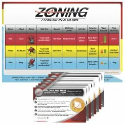 Heart Zones Zoning Workout Field Test Cards (4 Cards)