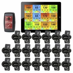 Heart Zones Strider Foot Pod Class, Pack Of 20