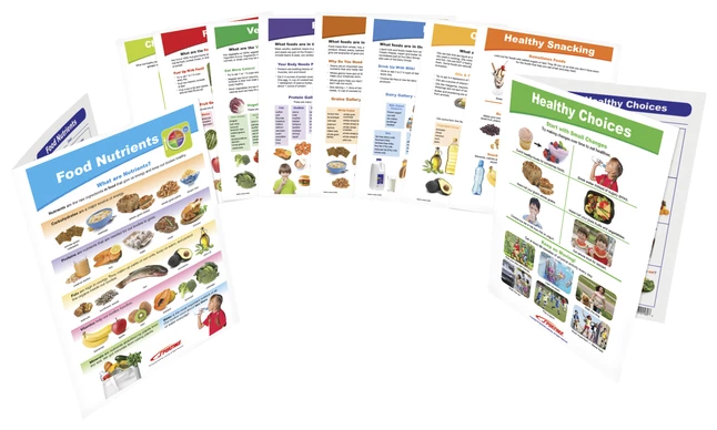 Sportime MyPlate Food & Nutrition Visual Learning Guides, Grade 1 To 4, Set Of 10 3 Sportime MyPlate Food & Nutrition Visual Learning Guides, Grade 1 To 4, Set Of 10
