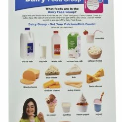 Sportime MyPlate Food & Nutrition Visual Learning Guides, Grade 1 To 4, Set Of 10 10 Sportime MyPlate Food & Nutrition Visual Learning Guides, Grade 1 To 4, Set Of 10 -Physical Education Resources shop 2013482 I ecommfullsize