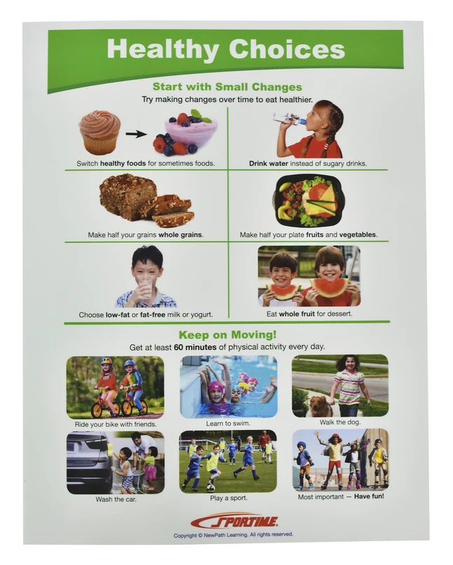 Sportime MyPlate Food & Nutrition Visual Learning Guides, Grade 1 To 4, Set Of 10 8 Sportime MyPlate Food & Nutrition Visual Learning Guides, Grade 1 To 4, Set Of 10 - Image 6