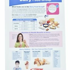 Sportime MyPlate Food & Nutrition Visual Learning Guides, Grade 5 To 9, Set Of 10 11 Sportime MyPlate Food & Nutrition Visual Learning Guides, Grade 5 To 9, Set Of 10 -Physical Education Resources shop 2013489 I ecommfullsize