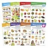 Sportime MyPlate Bulletin Board Chart Set, Grades 1 To 4, 8 Pieces -Physical Education Resources shop 2013490 A ecommfullsize