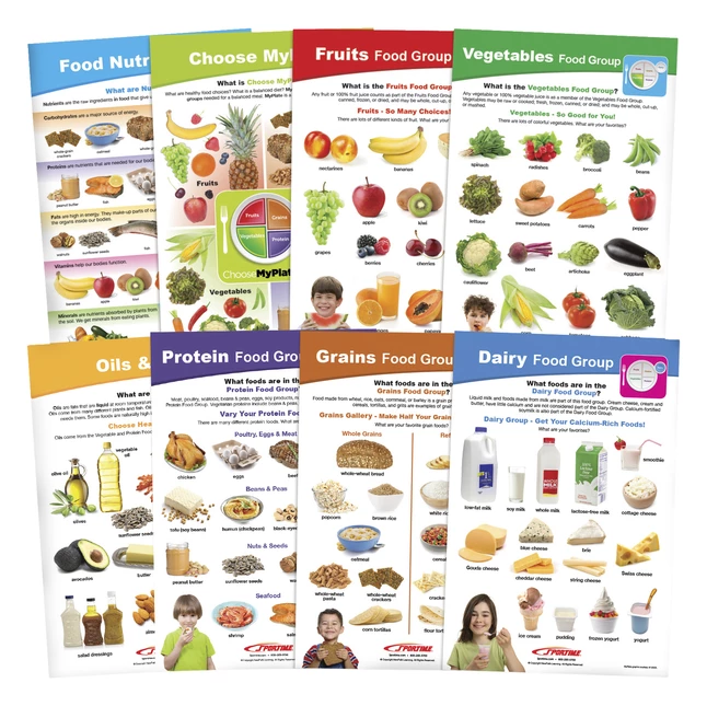 Sportime MyPlate Bulletin Board Chart Set, Grades 1 To 4, 8 Pieces 3 Sportime MyPlate Bulletin Board Chart Set, Grades 1 To 4, 8 Pieces