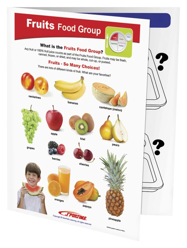 Sportime Fruits Food Group Visual Learning Guide, 4 Pages, Grades 1 To 4 3 Sportime Fruits Food Group Visual Learning Guide, 4 Pages, Grades 1 To 4