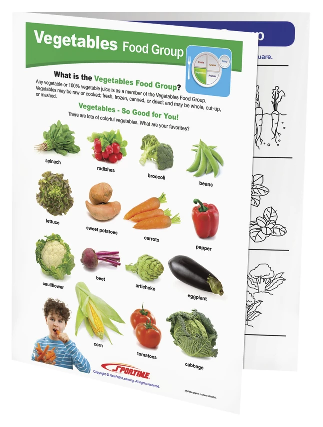 Sportime Vegetables Food Group Visual Learning Guide, 4 Pages, Grades 1 To 4 3 Sportime Vegetables Food Group Visual Learning Guide, 4 Pages, Grades 1 To 4