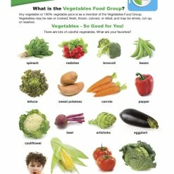 Sportime Vegetables Food Group Visual Learning Guide, 4 Pages, Grades 1 To 4 8 Sportime Vegetables Food Group Visual Learning Guide, 4 Pages, Grades 1 To 4 -Physical Education Resources shop 2013494 B ecommfullsize