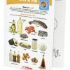 Sportime Oils & Fat Visual Learning Guide, 4 Pages, Grades 1 To 4 1 Sportime Oils & Fat Visual Learning Guide, 4 Pages, Grades 1 To 4 -Physical Education Resources shop 2013496 A ecommfullsize