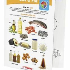 Sportime Oils & Fat Visual Learning Guide, 4 Pages, Grades 1 To 4