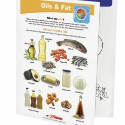 Sportime Oils & Fat Visual Learning Guide, 4 Pages, Grades 1 To 4 -Physical Education Resources shop 2013496 D ecommfullsize