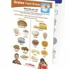 Sportime Grains Food Group Visual Learning Guide, 4 Pages, Grades 1 To 4 2 Sportime Grains Food Group Visual Learning Guide, 4 Pages, Grades 1 To 4 -Physical Education Resources shop 2013497 A ecommfullsize