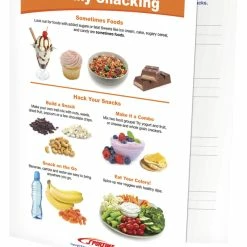 Sportime Healthy Snacking Visual Learning Guide, 4 Pages, Grades 1 To 4
