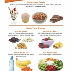 Sportime Healthy Snacking Visual Learning Guide, 4 Pages, Grades 1 To 4 -Physical Education Resources shop 2013499 B ecommfullsize