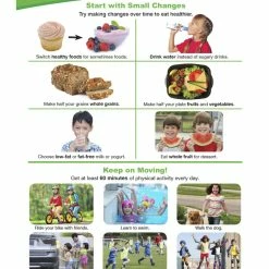 Sportime Making Healthy Choices Visual Learning Guide, 4 Pages, Grades 1 To 4 -Physical Education Resources shop 2013500 B ecommfullsize