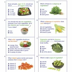 Sportime Vegetables Food Group Visual Learning Guide, 4 Pages, Grades 5 To 9 9 Sportime Vegetables Food Group Visual Learning Guide, 4 Pages, Grades 5 To 9 -Physical Education Resources shop 2013505 E ecommfullsize