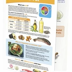Sportime Oils & Fat Visual Learning Guide, 4 Pages, Grades 5 To 9 -Physical Education Resources shop 2013509 B ecommfullsize