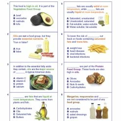 Sportime Oils & Fat Visual Learning Guide, 4 Pages, Grades 5 To 9 -Physical Education Resources shop 2013509 E ecommfullsize