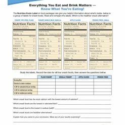 Sportime Food Nutrition Facts Visual Learning Guide, 4 Pages, Grades 5 To 9 -Physical Education Resources shop 2013510 C ecommfullsize