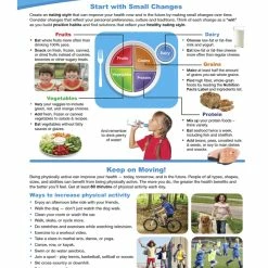 Sportime Making Healthy Choices Visual Learning Guide, 4 Pages, Grades 5 To 9 -Physical Education Resources shop 2013511 B ecommfullsize