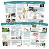 Sportime Substance Abuse And Addiction Bulletin Board Charts, Set Of 7, Grades 5 To 12 -Physical Education Resources shop 2041464 A ecommfullsize