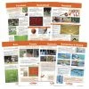 Sportime Play Sports Bulletin Board Charts, Set Of 7, Grade 5 To 12 -Physical Education Resources shop 2041470 A ecommfullsize