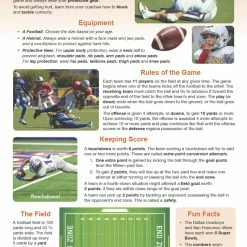 Sportime Play Sports Bulletin Board Charts, Set Of 7, Grade 5 To 12 -Physical Education Resources shop 2041470 D ecommfullsize