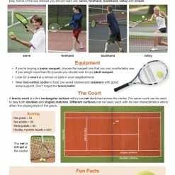 Sportime Play Sports Bulletin Board Charts, Set Of 7, Grade 5 To 12 -Physical Education Resources shop 2041470 F ecommfullsize