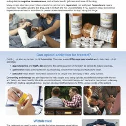 Sportime All About Opioid Drugs Bulletin Board Charts, Set Of 7, Grades 5 To 12 -Physical Education Resources shop 2041471 F ecommfullsize
