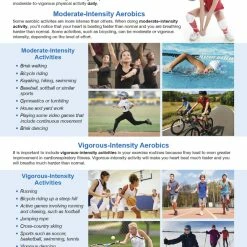 Sportime Exercise Facts Bulletin Board Charts, Set Of 7, Grades 5 To 12 -Physical Education Resources shop 2041473 E ecommfullsize