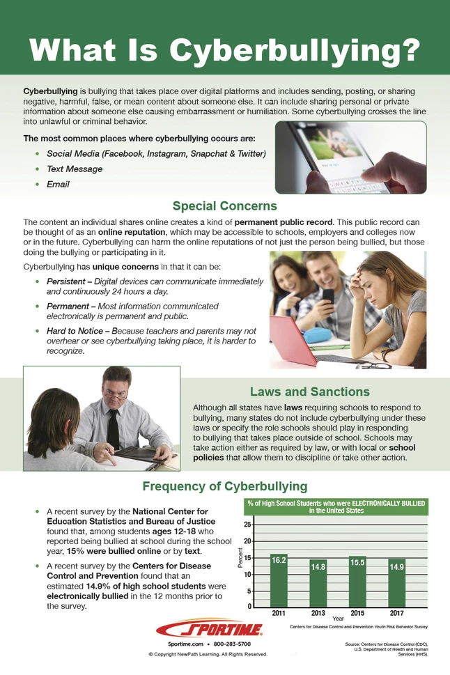 Sportime Stop Bullying! Bulletin Board Charts, Set Of 8, Grades 5 To 12 6 Sportime Stop Bullying! Bulletin Board Charts, Set Of 8, Grades 5 To 12 - Image 4