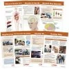Sportime Alcohol Abuse And Addiction Bulletin Board Charts, Set Of 7, Grades 5 To 12 -Physical Education Resources shop 2041477 A ecommfullsize