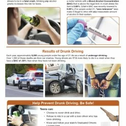 Sportime Alcohol Abuse And Addiction Bulletin Board Charts, Set Of 7, Grades 5 To 12 13 Sportime Alcohol Abuse And Addiction Bulletin Board Charts, Set Of 7, Grades 5 To 12 -Physical Education Resources shop 2041477 F ecommfullsize