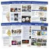 Sportime Impaired Driving Bulletin Board Charts, Set Of 8, Grades 5 To 12