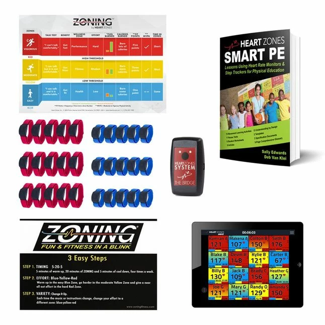 Heart Zones Heart Rate Curriculum Smart Pack 30 3 Heart Zones Heart Rate Curriculum Smart Pack 30