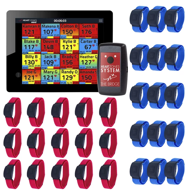 Heart Zones Heart Rate Class Pack 30 3 Heart Zones Heart Rate Class Pack 30